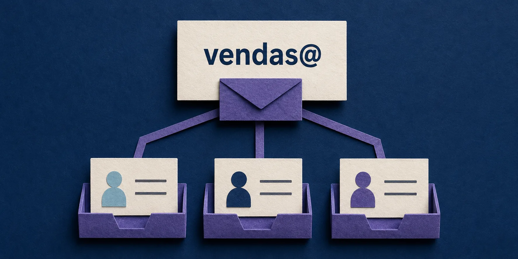 Alias de vendas distribuído para diferentes pessoas